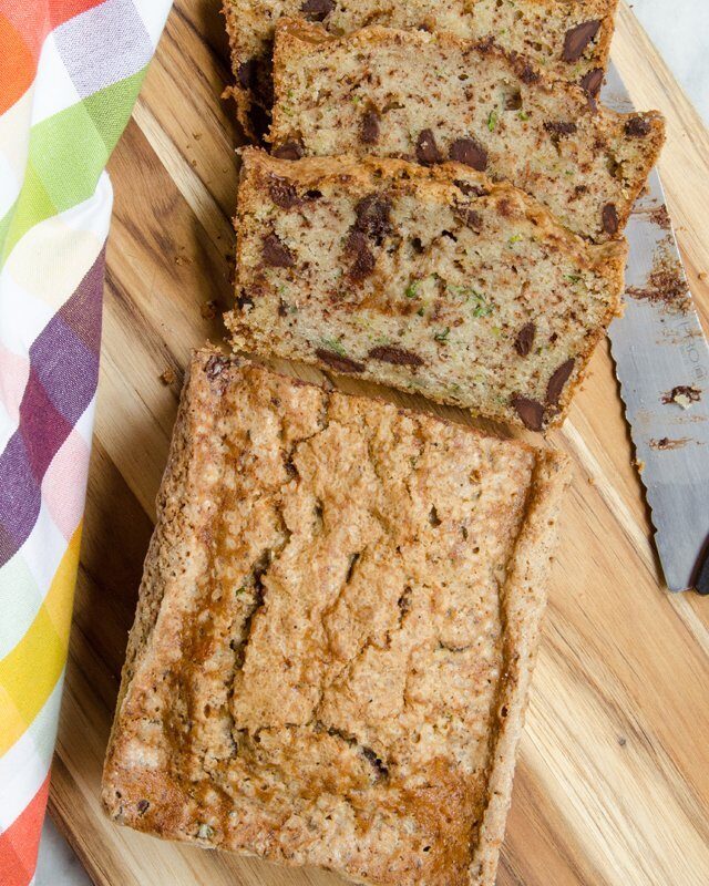 Double Chocolate Zucchini Bread
