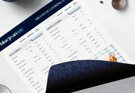 Air Fryer Cooking Charts