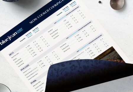 Slow Cooker Cooking Charts