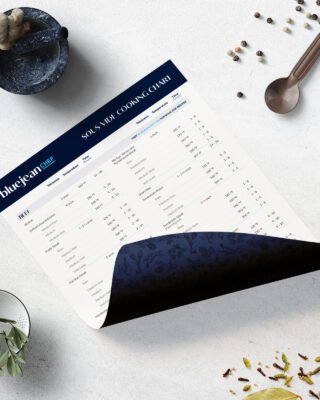 Sous Vide Cooking Charts