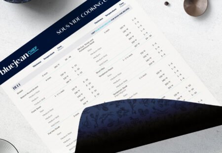 Sous Vide Cooking Charts