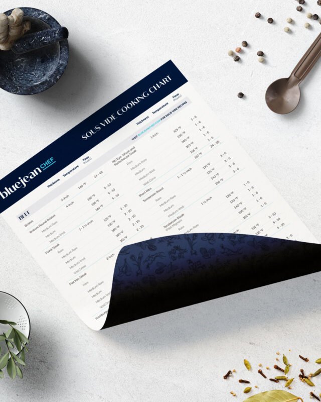 Sous Vide Cooking Charts