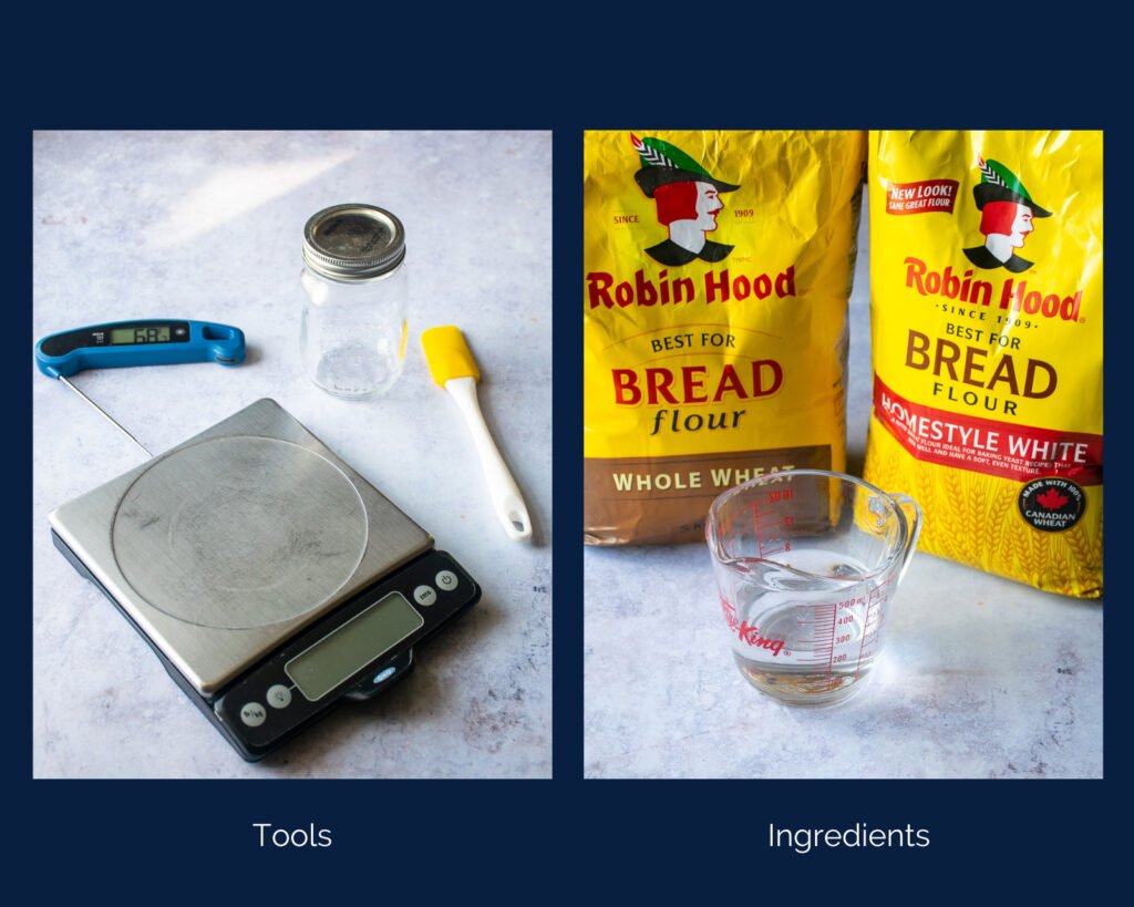 A photo of a scale, spatula, thermometer and jar next to a photo of two bags of flour and a glass of water.